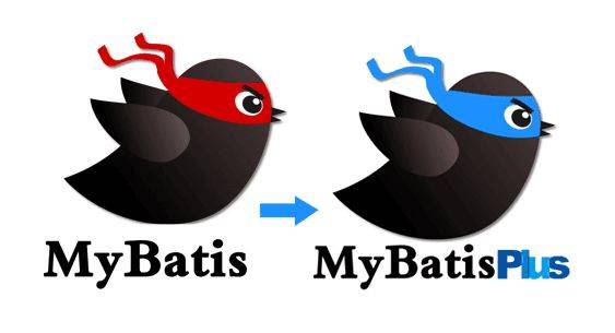 MyBatis-Plus 教程